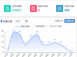 化工公司網(wǎng)站模板,化工公司網(wǎng)頁模板,響應(yīng)式模板,網(wǎng)站制作,網(wǎng)站建站 圖片